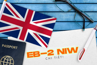 Bao lâu để có thẻ xanh - EB-2 NIW 2025